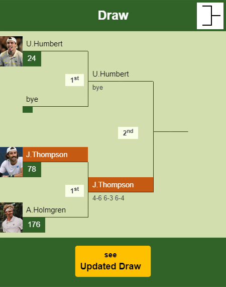 Jordan Thompson Draw info