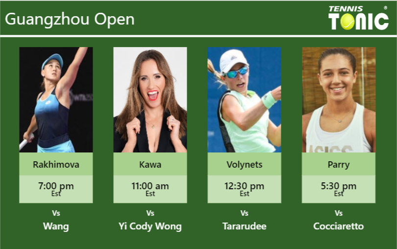 Kamilla Rakhimova-Katarzyna Kawa-Katie Volynets-Diane Parry Stats info