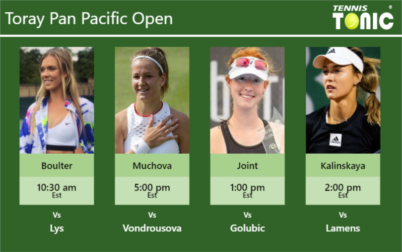 Katie Boulter-Karolina Muchova-Maya Joint-Anna Kalinskaya Stats info