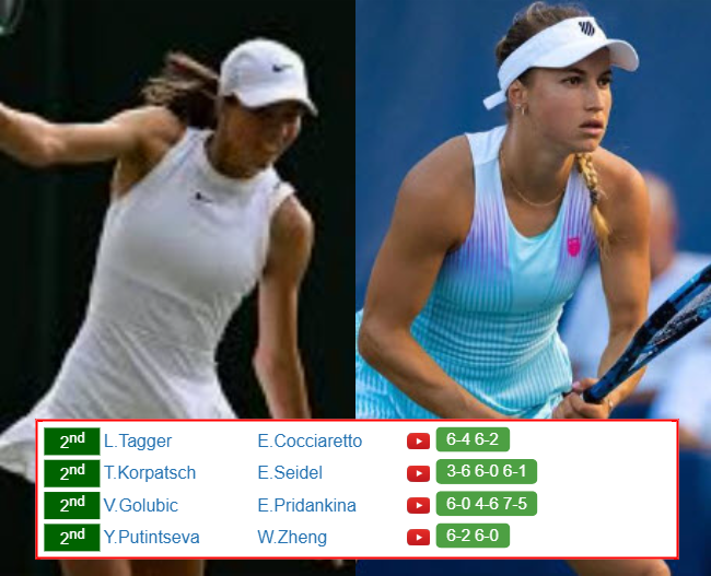Lilli Tagger Yulia Putintseva who win info