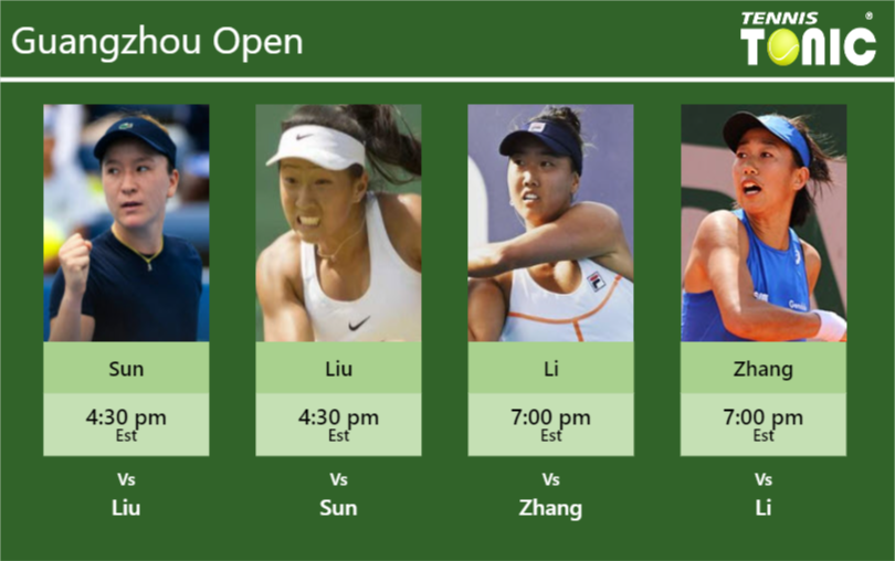 Lulu Sun-Claire Liu-Ann Li-Shuai Zhang Stats info