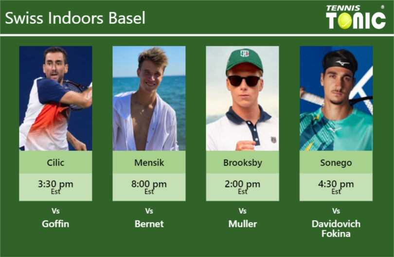 PREDICTION, PREVIEW, H2H: Cilic, Mensik, Brooksby and Sonego to play on CENTER COURT on Sunday – Swiss Indoors Basel Marin Cilic-Jakub Mensik-Jenson Brooksby-Lorenzo Sonego Stats info