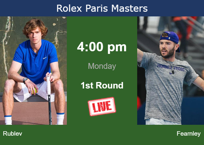 Monday Live Streaming Andrey Rublev vs Jacob Fearnley