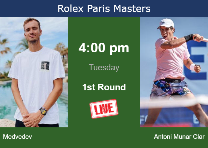 Monday Live Streaming Daniil Medvedev Vs Jaume Antoni Munar Clar Monday Live Streaming Daniil Medvedev vs Jaume Antoni Munar Clar