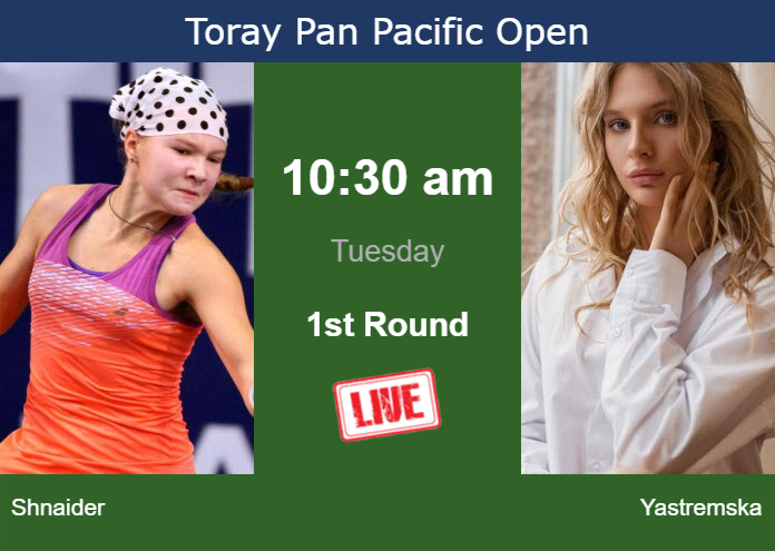 Monday Live Streaming Diana Shnaider vs Dayana Yastremska