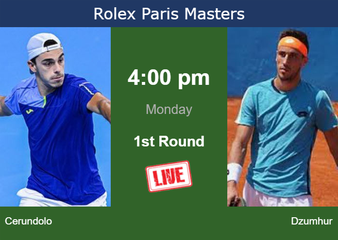 Monday Live Streaming Francisco Cerundolo vs Damir Dzumhur
