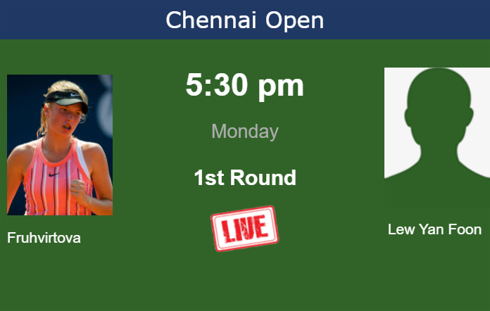 Monday Live Streaming Linda Fruhvirtova vs Astrid Lew Yan Foon