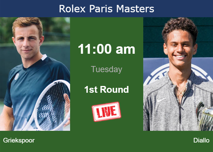 Monday Live Streaming Tallon Griekspoor vs Gabriel Diallo