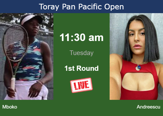 Monday Live Streaming Victoria Mboko vs Bianca Vanessa Andreescu