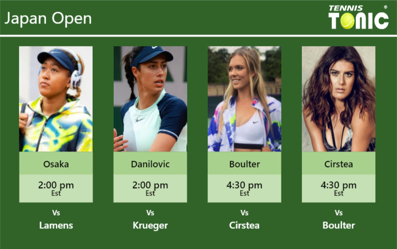 Naomi Osaka-Olga Danilovic-Katie Boulter-Sorana Cirstea Stats info