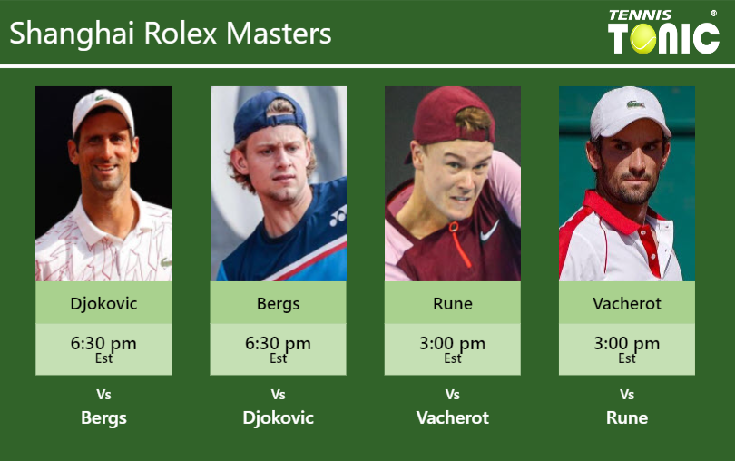 Novak Djokovic Zizou Bergs Holger Rune Valentin Vacherot Stats Info U1oe29onlt Novak Djokovic-Zizou Bergs-Holger Rune-Valentin Vacherot Stats info