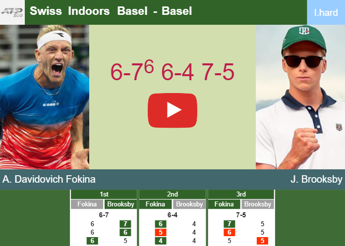 Prediction-and-head-to-head-Alejandro-Davidovich-Fokina-vs-Jenson-Brooksby