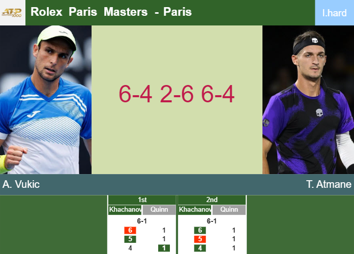 Prediction-and-head-to-head-Aleksandar-Vukic-vs-Terence-Atmane