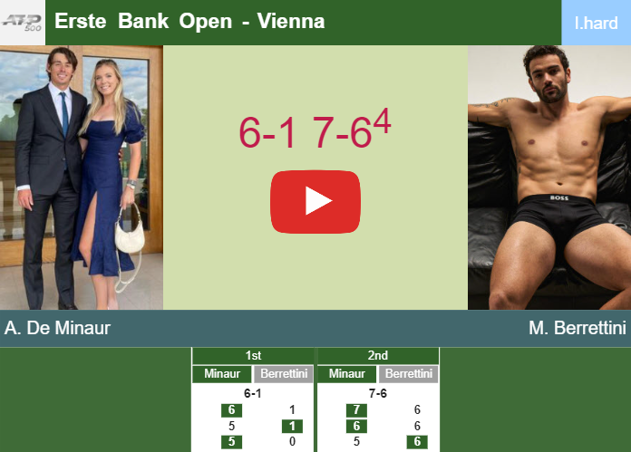 Alex De Minaur gets by Berrettini in the quarter to collide vs Sinner. HIGHLIGHTS – VIENNA RESULTS Prediction-and-head-to-head-Alex-De-Minaur-vs-Matteo-Berrettini