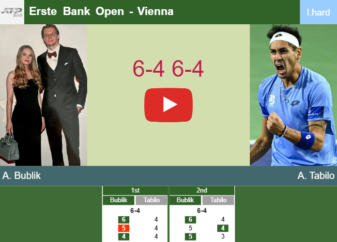 Prediction And Head To Head Alexander Bublik Vs Alejandro Tabilo Qdtasngqeq Prediction-and-head-to-head-Alexander-Bublik-vs-Alejandro-Tabilo