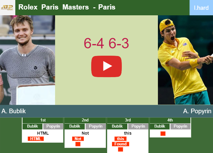 Prediction-and-head-to-head-Alexander-Bublik-vs-Alexei-Popyrin