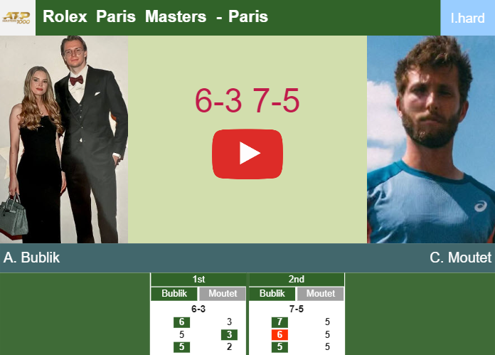 Prediction-and-head-to-head-Alexander-Bublik-vs-Corentin-Moutet