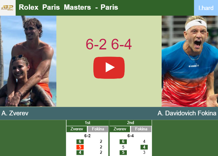 Prediction-and-head-to-head-Alexander-Zverev-vs-Alejandro-Davidovich-Fokina