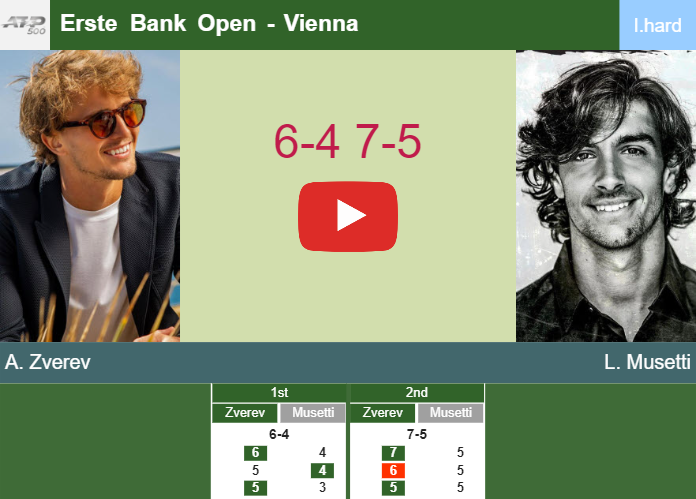 Prediction-and-head-to-head-Alexander-Zverev-vs-Lorenzo-Musetti