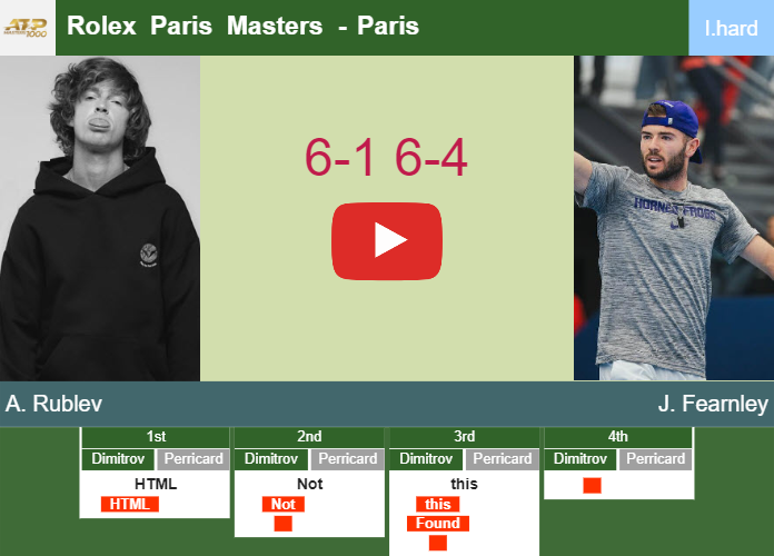 Prediction-and-head-to-head-Andrey-Rublev-vs-Jacob-Fearnley