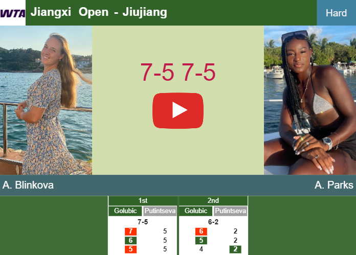 Prediction-and-head-to-head-Anna-Blinkova-vs-Alycia-Parks