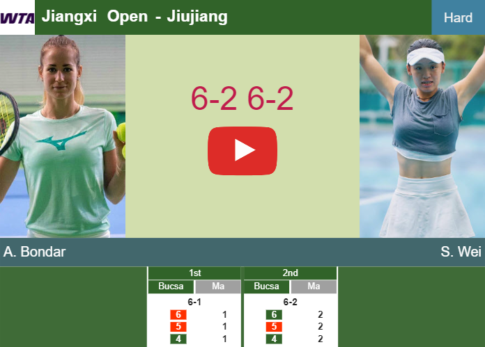 Ruthless Anna Bondar destroys Wei in the 1st round to battle vs Paquet or Blinkova at the Jiangxi Open. HIGHLIGHTS – JIUJIANG RESULTS Prediction-and-head-to-head-Anna-Bondar-vs-Sijia-Wei