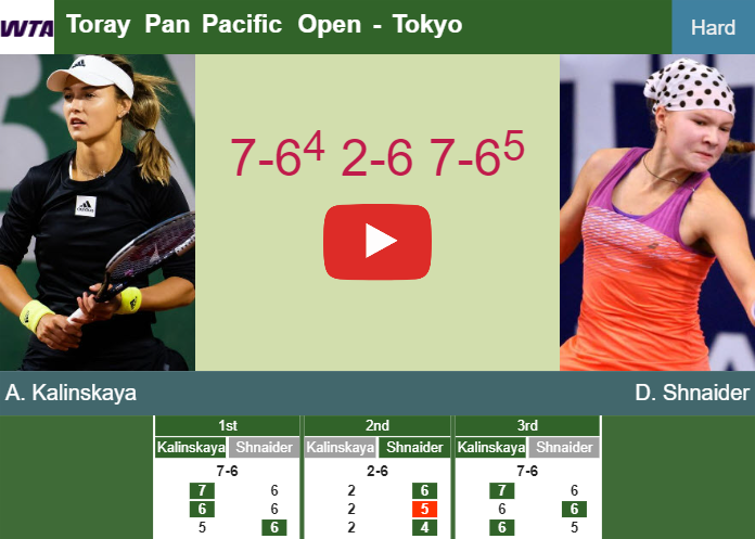 Prediction And Head To Head Anna Kalinskaya Vs Diana Shnaider Fafzilnm6c Prediction-and-head-to-head-Anna-Kalinskaya-vs-Diana-Shnaider