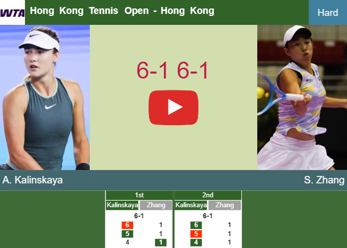 LIVE UPDATES. Anna Kalinskaya crushes Zhang in the 2nd round at the Hong Kong Tennis Open – HONG KONG RESULTS Prediction-and-head-to-head-Anna-Kalinskaya-vs-Shuai-Zhang