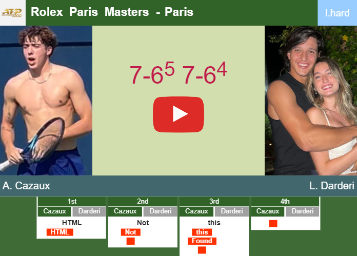 Prediction-and-head-to-head-Arthur-Cazaux-vs-Luciano-Darderi