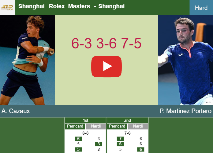 Prediction-and-head-to-head-Arthur-Cazaux-vs-Pedro-Martinez-Portero
