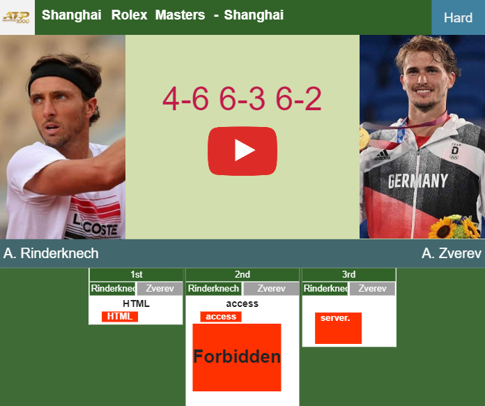 Prediction And Head To Head Arthur Rinderknech Vs Alexander Zverev Shmutr87uk Prediction-and-head-to-head-Arthur-Rinderknech-vs-Alexander-Zverev