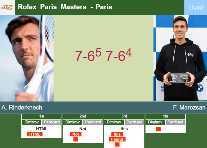 Arthur Rinderknech topples Marozsan in the 1st round to collide vs Lehecka or Vacherot – PARIS RESULTS Prediction-and-head-to-head-Arthur-Rinderknech-vs-Fabian-Marozsan