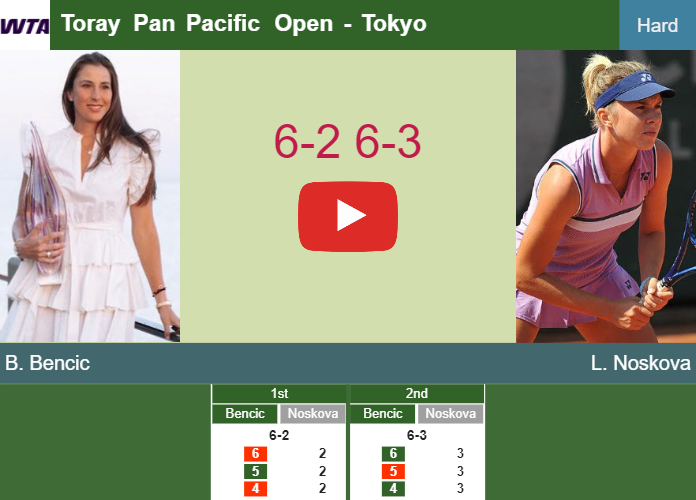 Unrelenting Belinda Bencic wins the title in Tokyo. HIGHLIGHTS – TOKYO RESULTS Prediction-and-head-to-head-Belinda-Bencic-vs-Linda-Noskova