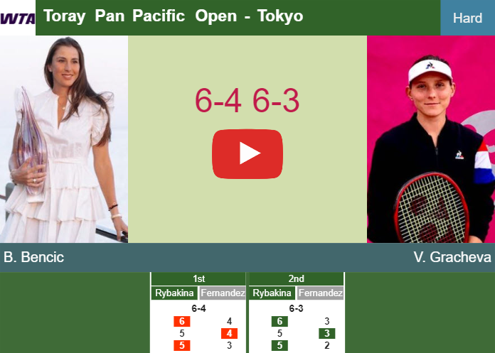 Prediction-and-head-to-head-Belinda-Bencic-vs-Varvara-Gracheva