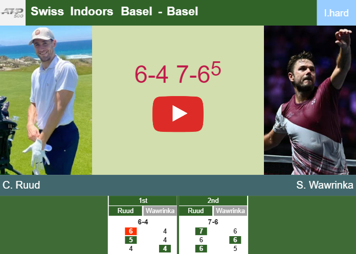 LIVE UPDATES. Casper Ruud defeats Wawrinka in the 2nd round – BASEL RESULTS Prediction-and-head-to-head-Casper-Ruud-vs-Stan-Wawrinka