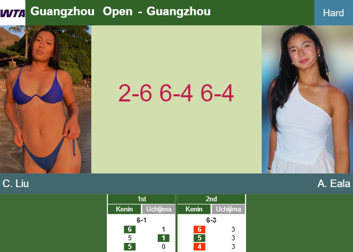 Prediction-and-head-to-head-Claire-Liu-vs-Alexandra-Eala