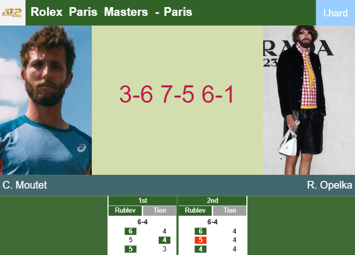 Prediction-and-head-to-head-Corentin-Moutet-vs-Reilly-Opelka