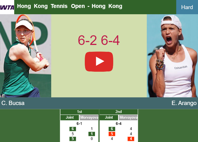 Prediction-and-head-to-head-Cristina-Bucsa-vs-Emiliana-Arango