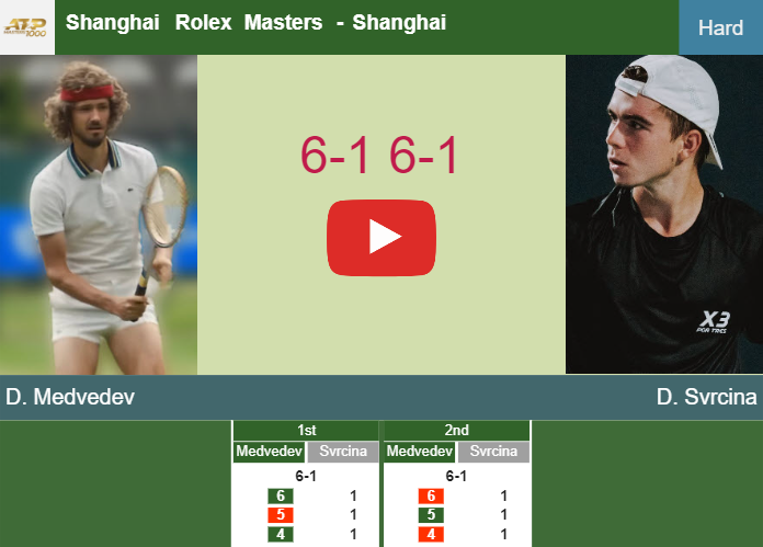 Prediction-and-head-to-head-Daniil-Medvedev-vs-Dalibor-Svrcina