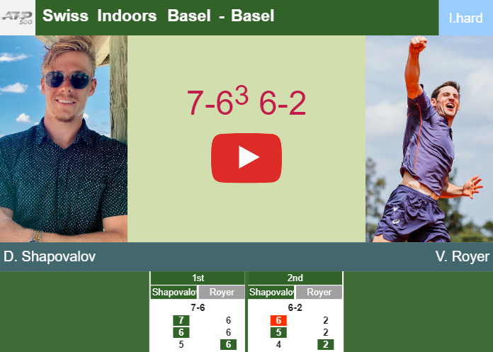 Prediction-and-head-to-head-Denis-Shapovalov-vs-Valentin-Royer