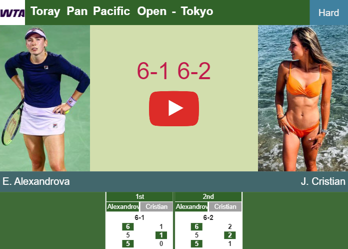 Unrelenting Ekaterina Alexandrova breezes past Cristian in the 2nd round to set up a battle vs Kenin at the Toray Pan Pacific Open. HIGHLIGHTS – TOKYO RESULTS Prediction-and-head-to-head-Ekaterina-Alexandrova-vs-Jaqueline-Cristian