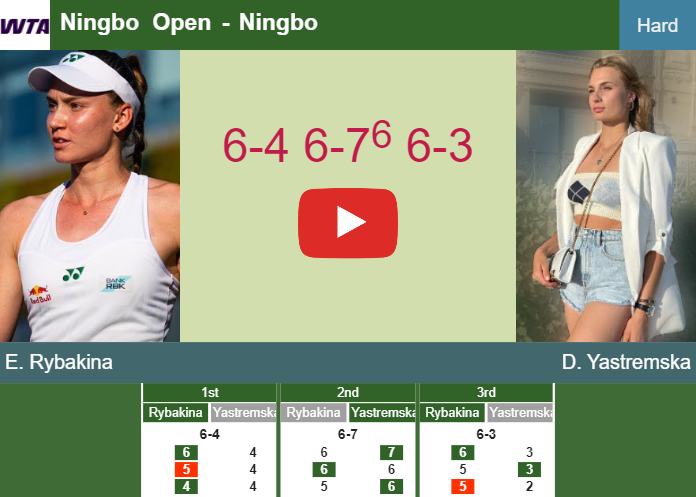 Prediction-and-head-to-head-Elena-Rybakina-vs-Dayana-Yastremska