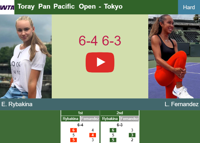 Prediction-and-head-to-head-Elena-Rybakina-vs-Leylah-Annie-Fernandez