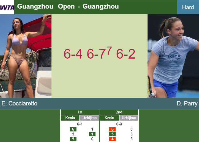 Prediction-and-head-to-head-Elisabetta-Cocciaretto-vs-Diane-Parry