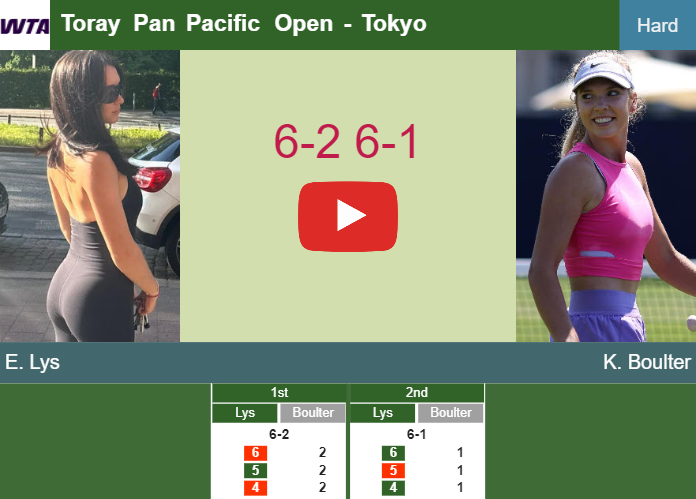 Prediction-and-head-to-head-Eva-Lys-vs-Katie-Boulter