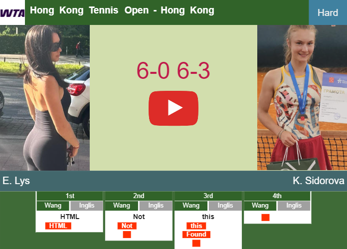 Prediction-and-head-to-head-Eva-Lys-vs-Kristiana-Sidorova
