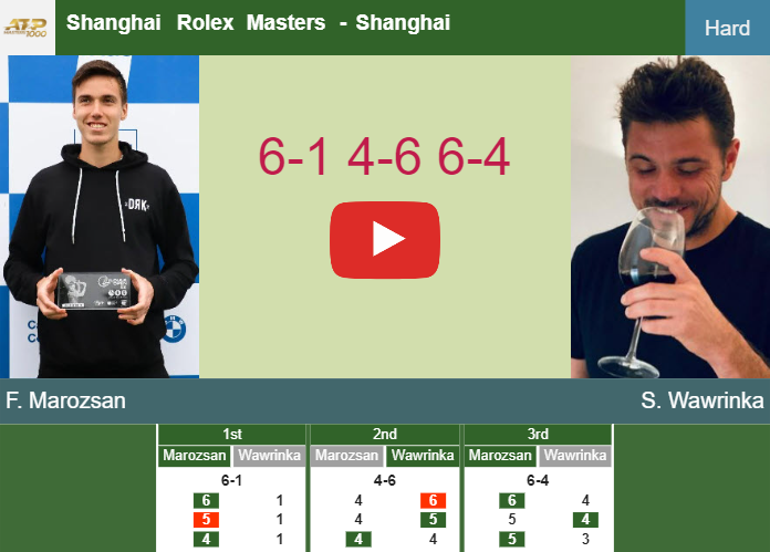 Prediction-and-head-to-head-Fabian-Marozsan-vs-Stan-Wawrinka