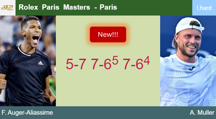 Prediction-and-head-to-head-Felix-Auger-Aliassime-vs-Alexandre-Muller