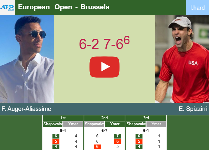 Prediction-and-head-to-head-Felix-Auger-Aliassime-vs-Eliot-Spizzirri