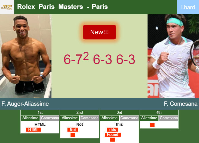 Prediction-and-head-to-head-Felix-Auger-Aliassime-vs-Francisco-Comesana